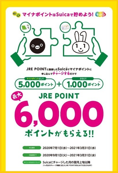マイナポイントはSuicaで貯めよう
