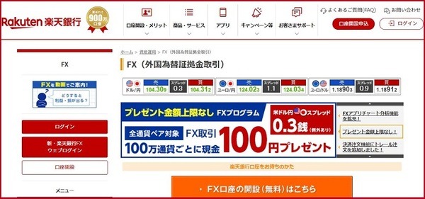新楽天銀行FX