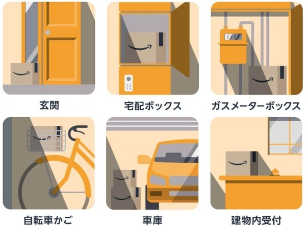 受け渡し方法が一時的に変更