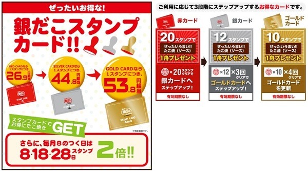 8月8日はスタンプ3倍