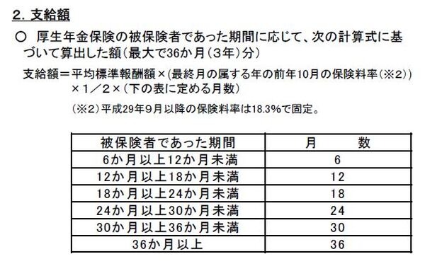 脱退一時金の支給上限年数を現行の3年から5年に引き上げ