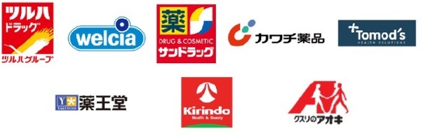 対象のドラッグストア