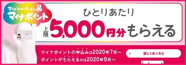 マイナポイントトップページ