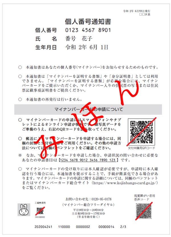 個人番号通知書