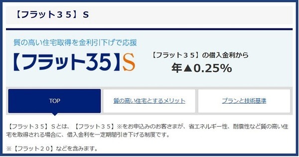 「フラット35S」