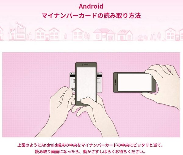 マイナンバーカードの読み取り