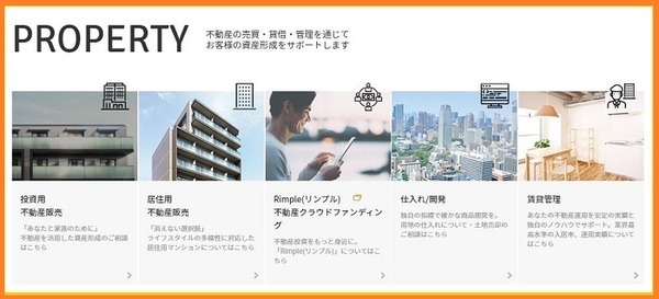プロパティエージェント