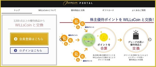プレミアム優待倶楽部PORTAL