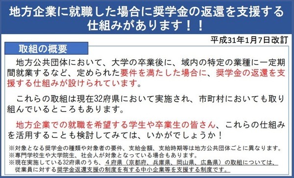 奨学金返還支援制度がある自治体や企業