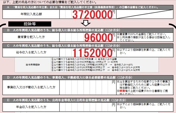 簡易な所得見込額の申立書：経費見込みの記載例