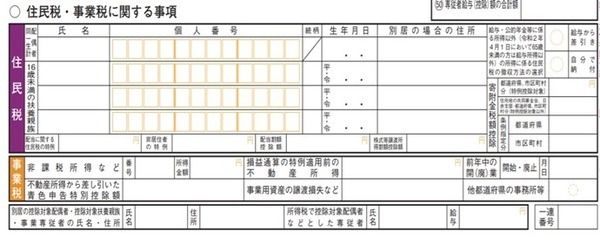 住民税・事業税に関する事項