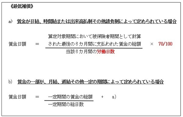 最低補償