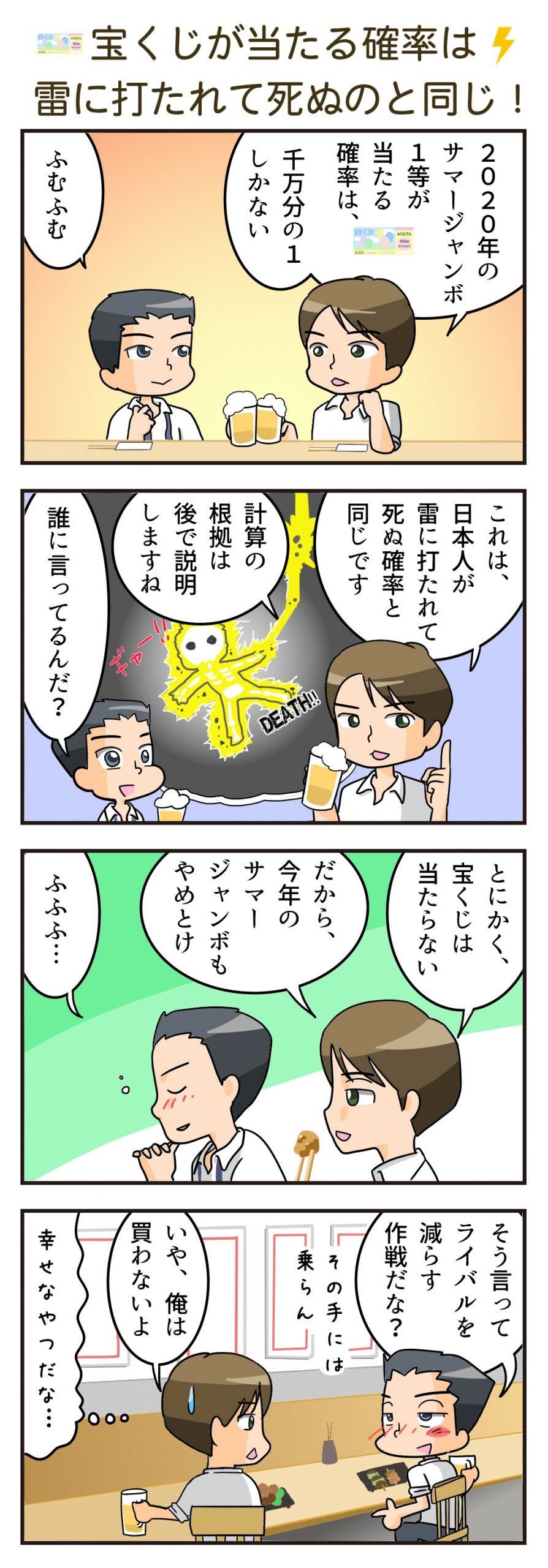 サマージャンボ宝くじ　1等の当せん確率は0.00001％
