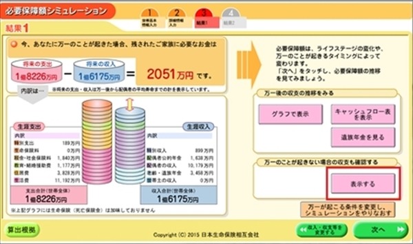 人生の「ピンチ期」に困らないための　将来の家計の見据え方