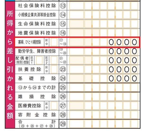 令和2年分確定申告書第一表