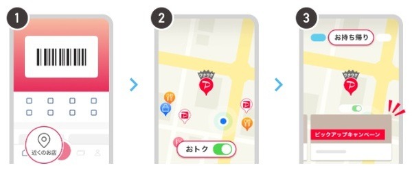 対象店舗か確認する