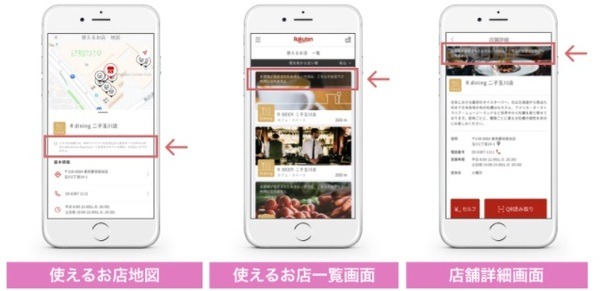 楽天ペイを利用できないお店もある