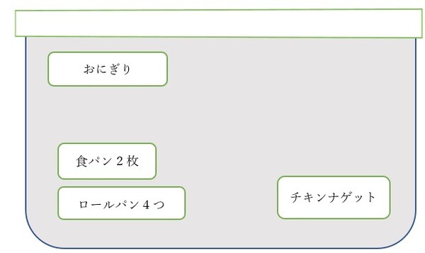 冷凍庫内のラベリング