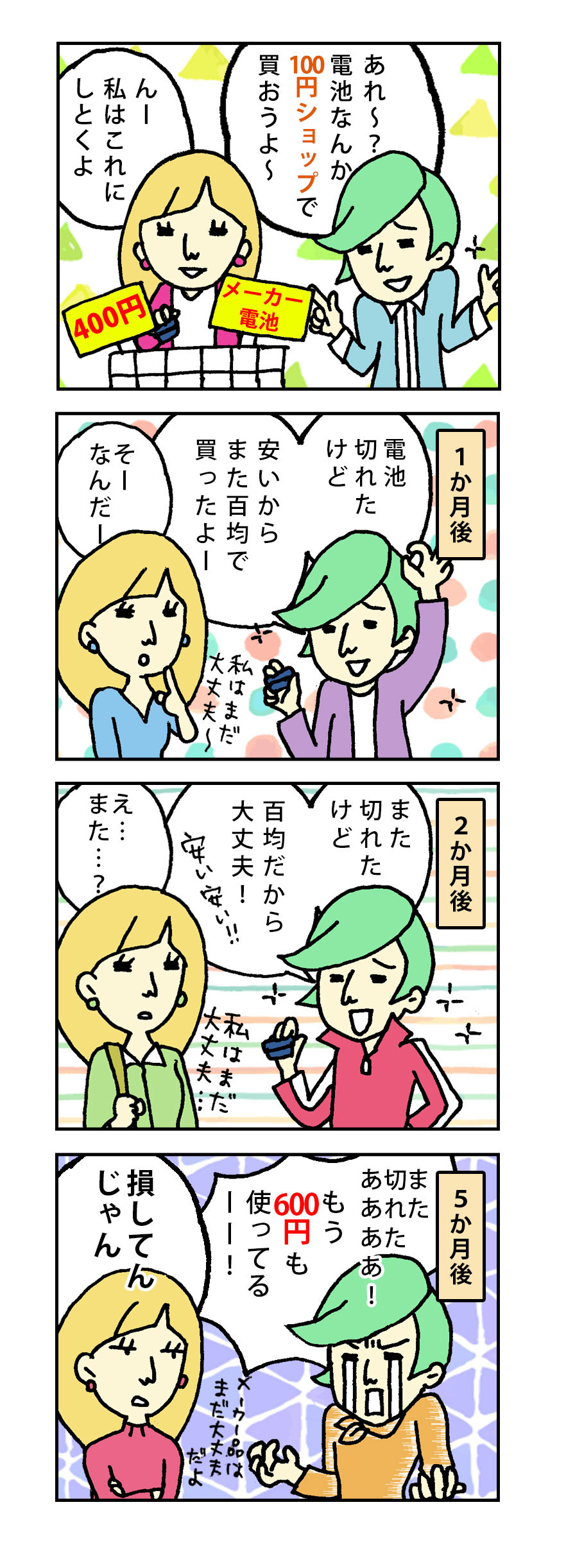 100円ショップで「買ってはいけない」もの3つ