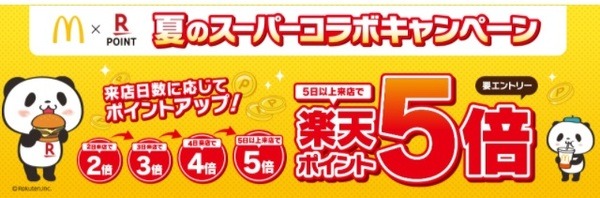 マクドナルドと楽天のコラボ