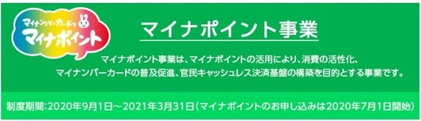 マイナポイントゆうちょPay