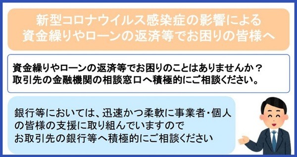 ローンの返済等でお困りの皆様へ
