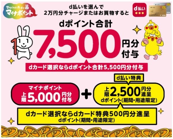 マイナポイントはNTTドコモ