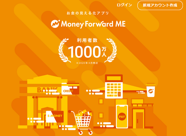Money Forward ME
