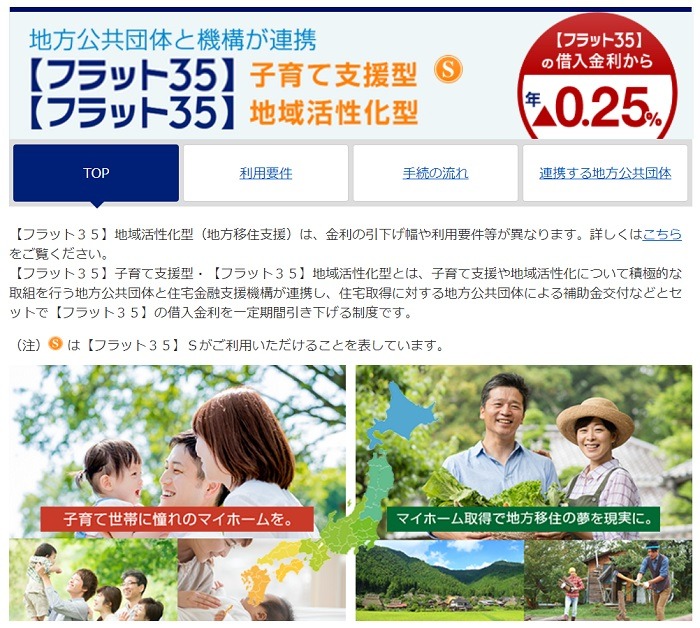 地方公共団体と住宅金融支援機構が連携するフラット35