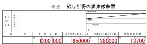源泉徴収税額があれば還付の余地あり