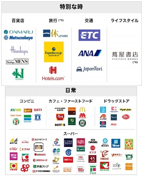 特約店紹介