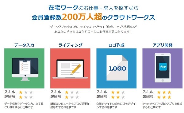 クラウドワークスはデータ入力の仕事が豊富