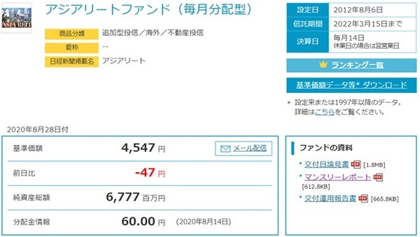 アジアリートファンド
