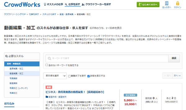 クラウドワークス