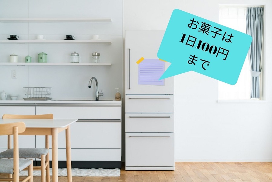 冷蔵庫に節約目標をはり出す