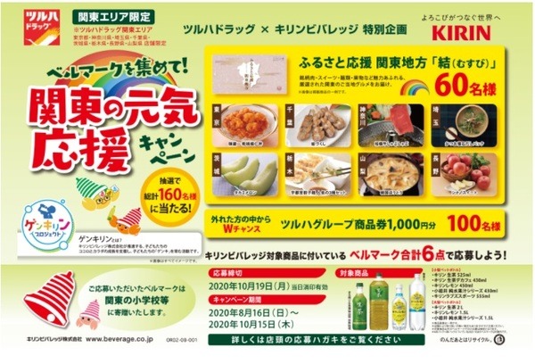ツルハドラッグのベルマークキャンペーン