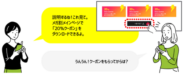 q10のセールで使うクーポンの入手方法