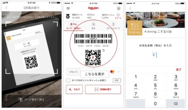 楽天アプリの利用方法