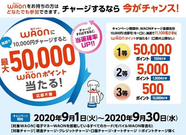 WAONで高還元のチャンス