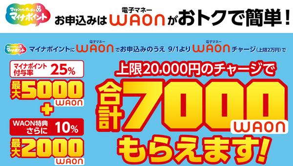 WAONでマイナポイント高還元