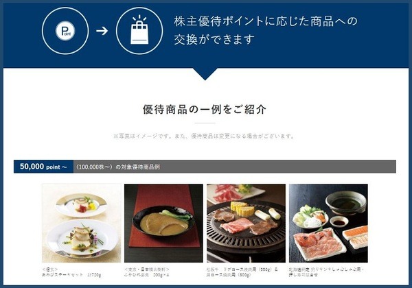 MSOL株主優待