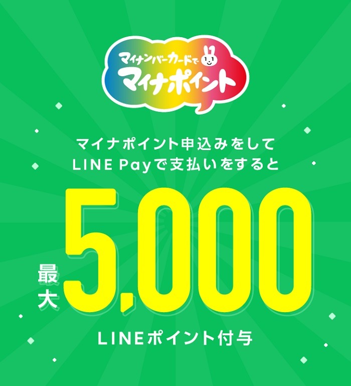 LINE Payを登録するとお得