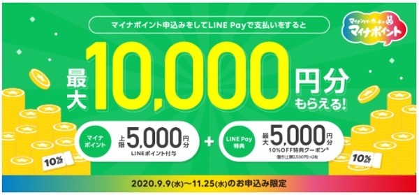 割引クーポンがもらえる