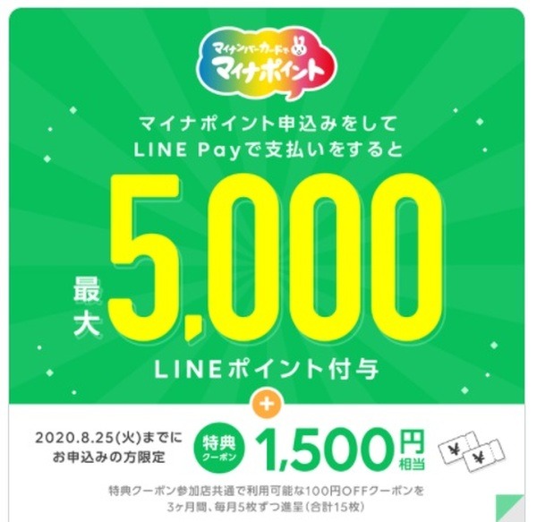 マイナポイントと合わせて最大1万円分お得