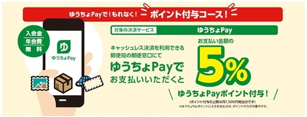 郵便局での支払いで5%還元