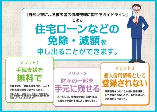 住宅ローンの免除・減額