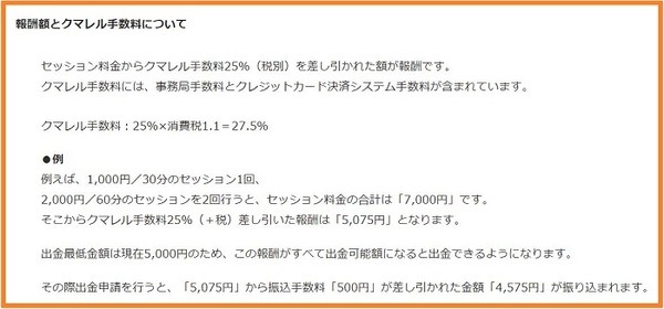 クマレルの報酬額と手数料