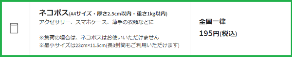 ネコポスの特徴と金額について