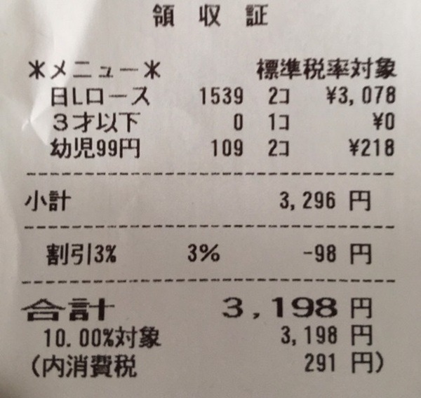 しゃぶ葉で3つのクーポンを併用した際の会計