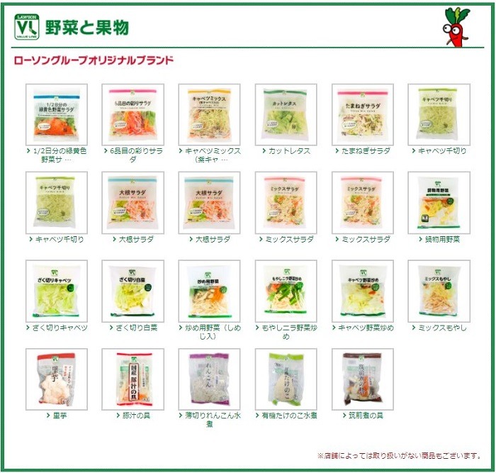 ローソンストア100の野菜と果物